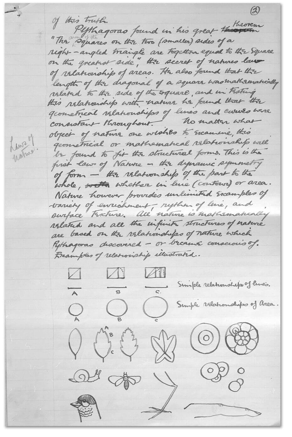 Art Canada Institute, Jock Macdonald, Second page of the notes for a lecture, 'Art in Relation to Nature', first delivered by Jock Macdonald in February 1940